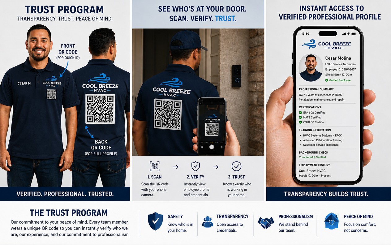 QR-Powered Identity trust program overview